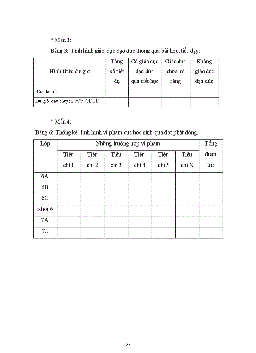 image for page Một số biện pháp của Hiệu trưởng nhằm nâng cao chất lượng giáo dục đạo đức cho học sinh THCS ở trường THCS Ngô Quyền Xã Ia ga huyện Chư prông
