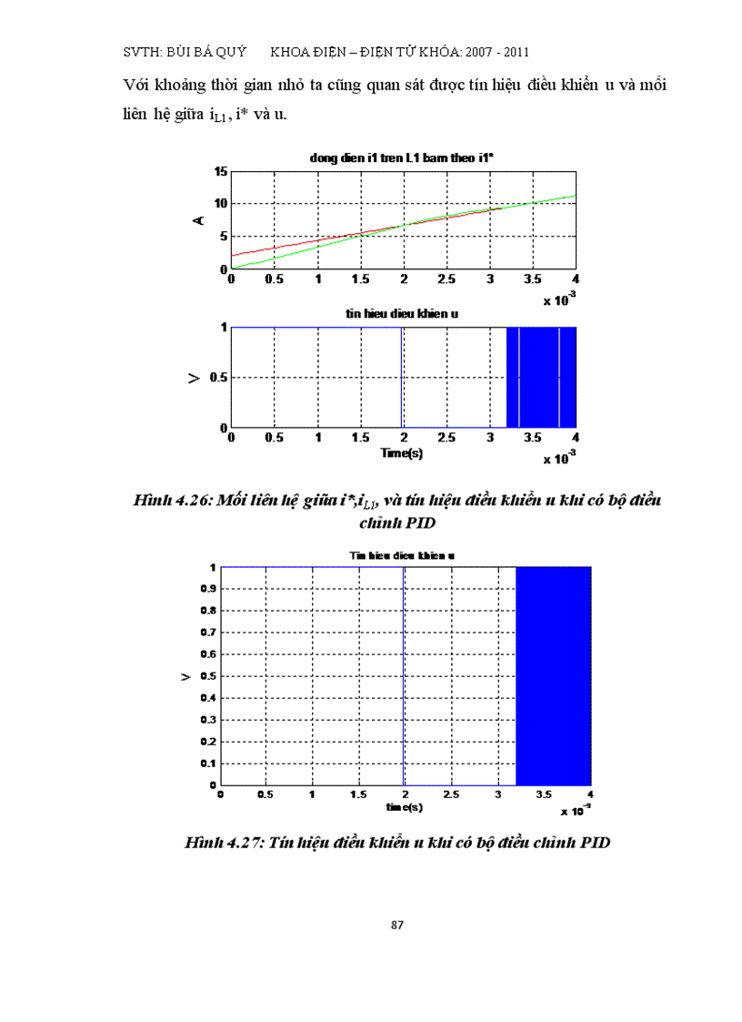 image for page Nghiên cứu nguyên lý điều khiển bộ biến đổi dc dc bằng phương pháp điều khiển trượt