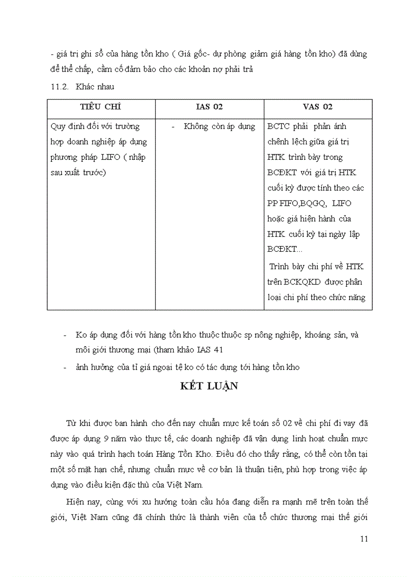 image for page So sánh chuẩn mực kế toán Việt Nam và chuẩn mực kế toán quốc tế VAS 02 và IAS 02