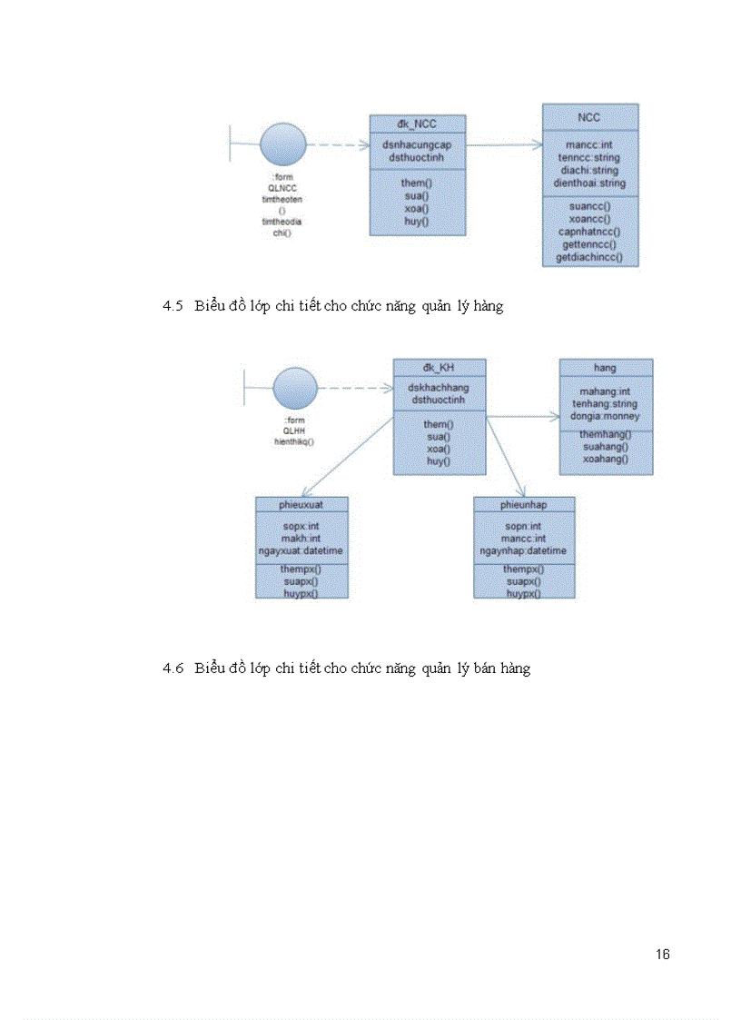 image for page Quản lý bán hàng linh kiện máy tính