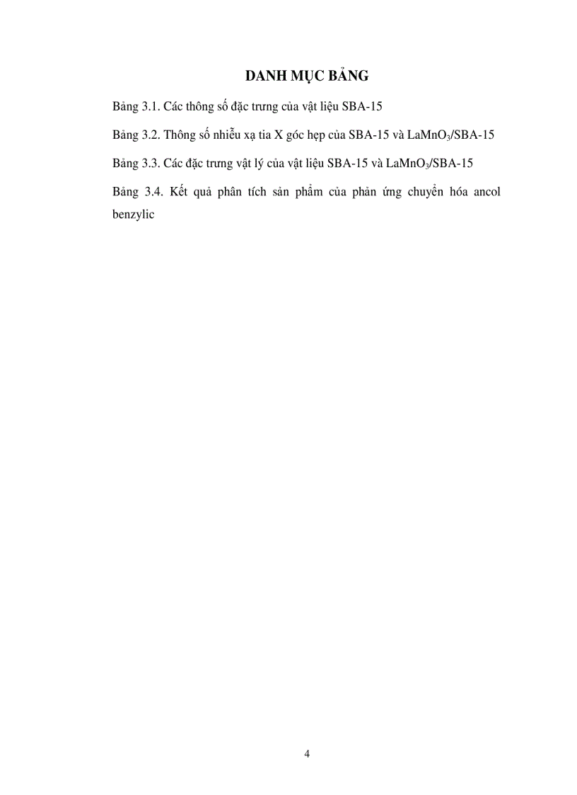 image for page Tổng hợp nghiên cứu các đặc trưng và hoạt tính của perovskit mang trên vật liệu mao quản trung bình SBA 15