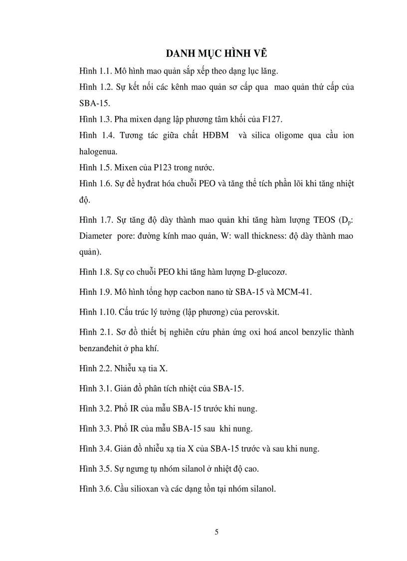 image for page Tổng hợp nghiên cứu các đặc trưng và hoạt tính của perovskit mang trên vật liệu mao quản trung bình SBA 15