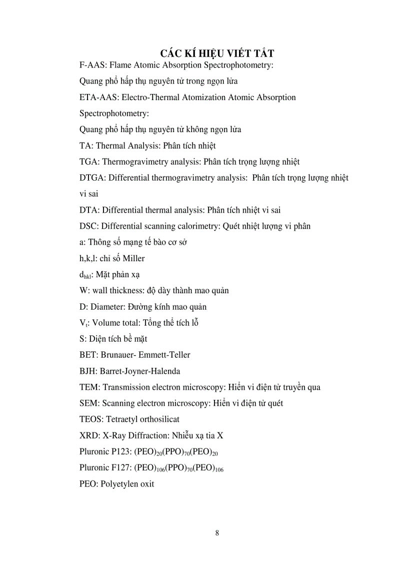 image for page Tổng hợp nghiên cứu các đặc trưng và hoạt tính của perovskit mang trên vật liệu mao quản trung bình SBA 15