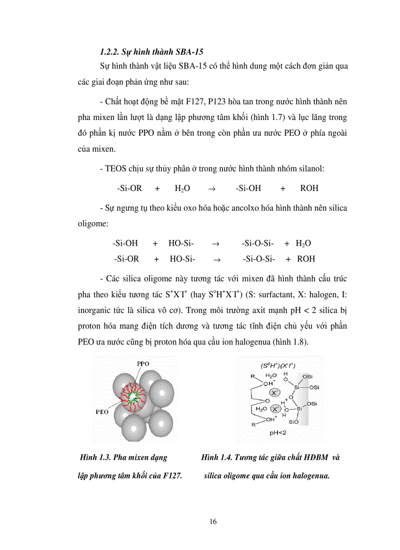 image for page Tổng hợp nghiên cứu các đặc trưng và hoạt tính của perovskit mang trên vật liệu mao quản trung bình SBA 15
