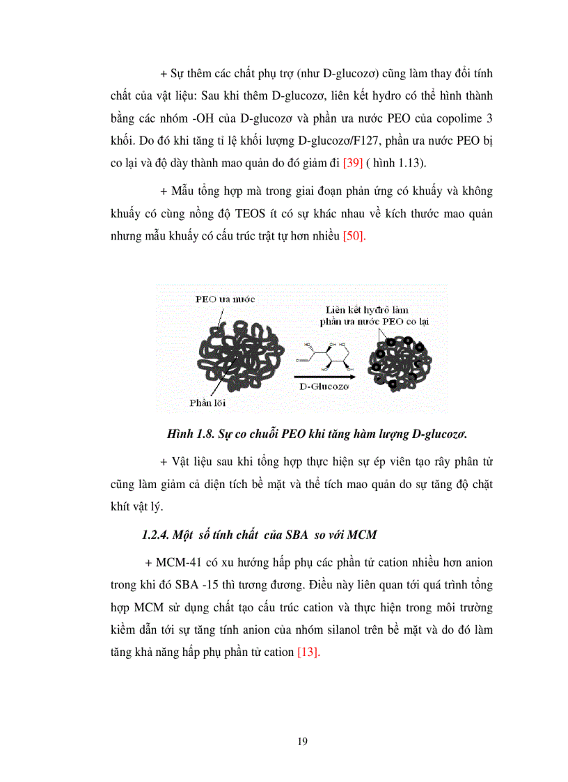 image for page Tổng hợp nghiên cứu các đặc trưng và hoạt tính của perovskit mang trên vật liệu mao quản trung bình SBA 15
