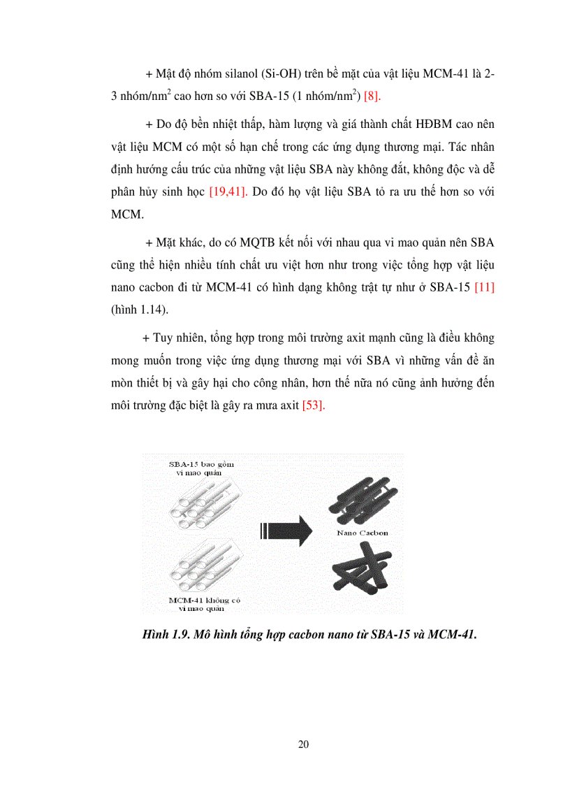 image for page Tổng hợp nghiên cứu các đặc trưng và hoạt tính của perovskit mang trên vật liệu mao quản trung bình SBA 15