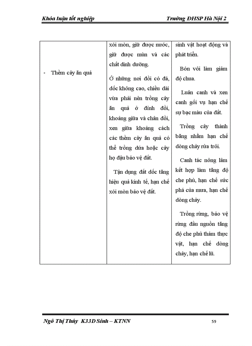 image for page Phân tích nội dung xây dựng tư liệu thiết kế bài giảng nhằm nâng cao chất lượng dạy và học môn Công nghệ 10 THPT