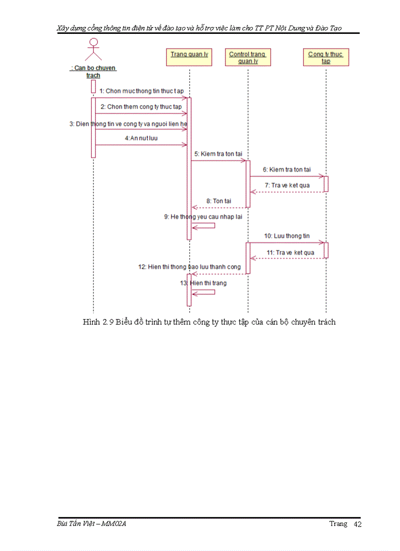 image for page Ứng dụng mã nguồn mở xây dựng cổng thông tin điện tử về đào tạo và hỗ trợ việc làm cho trung tâm Phát triển nội dung và Đào tạo trường CĐ CNTT Hữu Nghị Việt Hàn