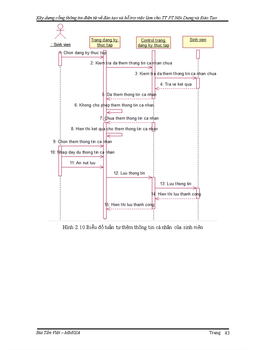image for page Ứng dụng mã nguồn mở xây dựng cổng thông tin điện tử về đào tạo và hỗ trợ việc làm cho trung tâm Phát triển nội dung và Đào tạo trường CĐ CNTT Hữu Nghị Việt Hàn