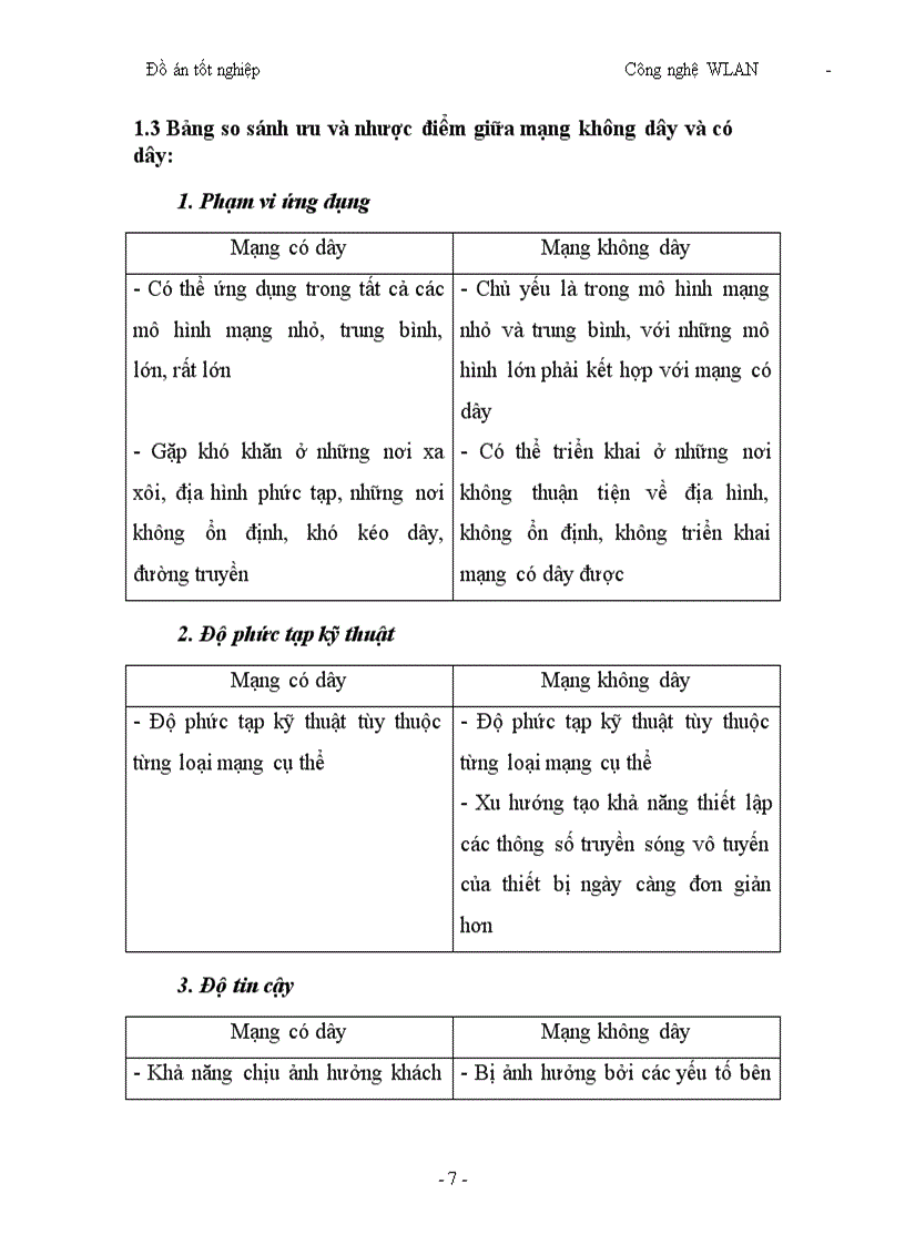 image for page Bảo mật mạng WLAN và triển khai mạng không dây WLAN