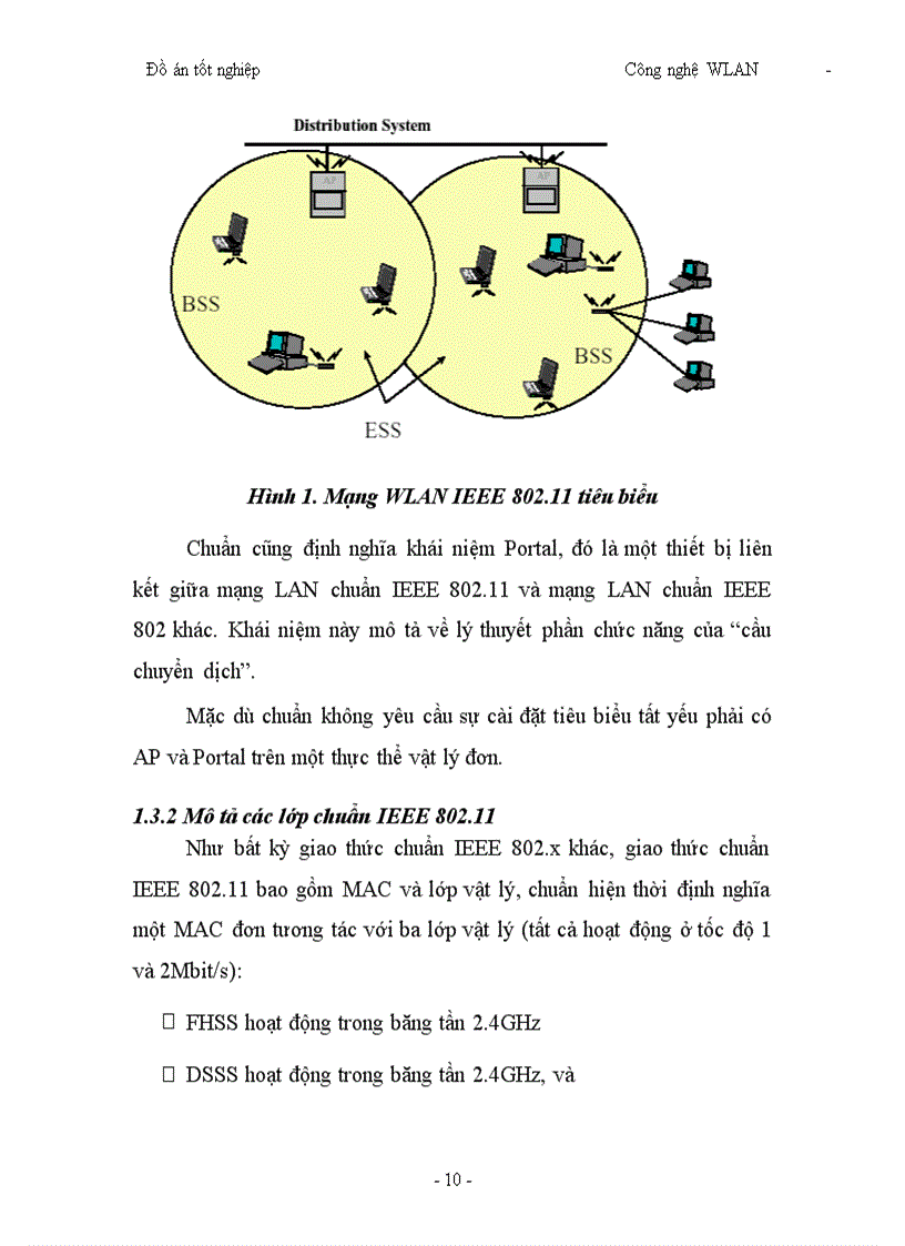 image for page Bảo mật mạng WLAN và triển khai mạng không dây WLAN