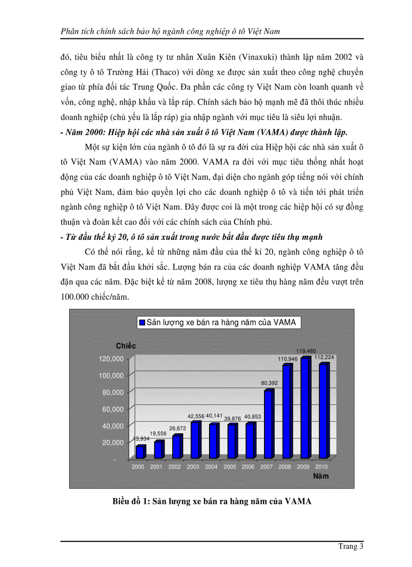 image for page Phân tích chính sách bảo hộ ngành công nghiệp ô tô ở Việt Nam