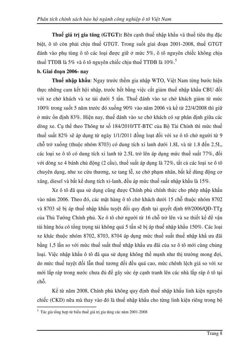 image for page Phân tích chính sách bảo hộ ngành công nghiệp ô tô ở Việt Nam