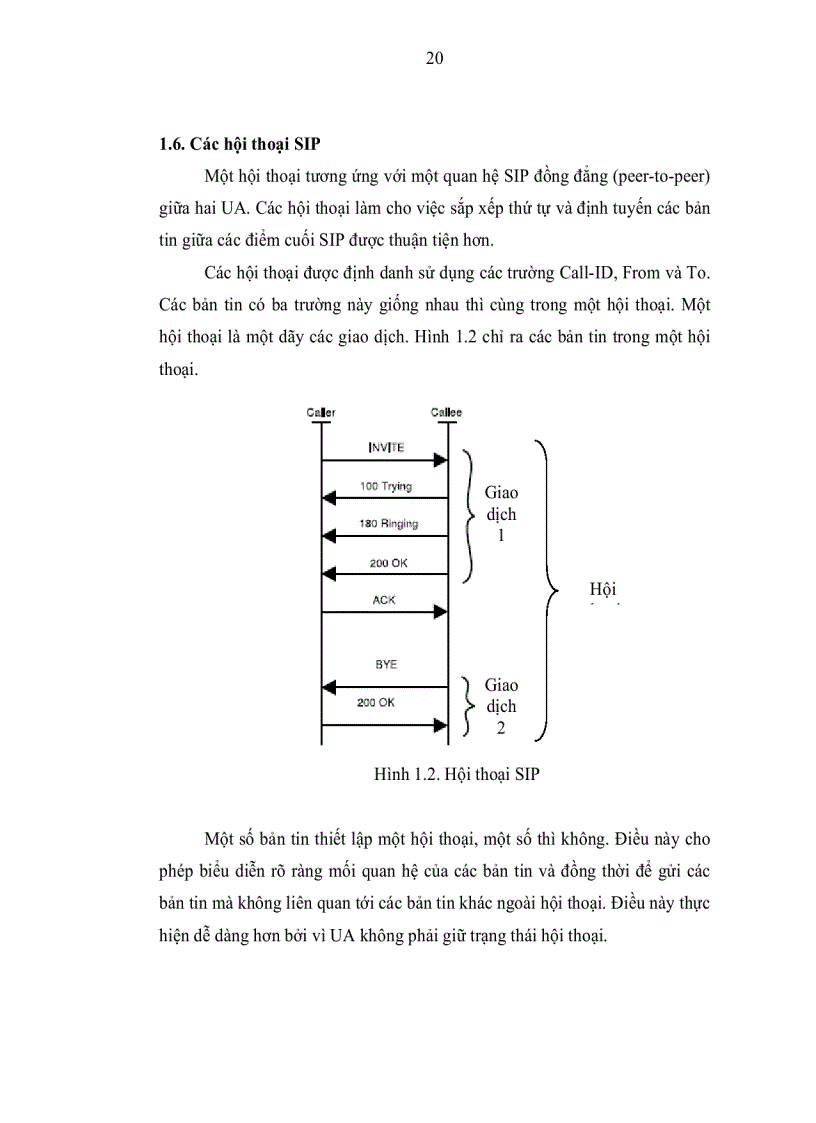 image for page Lập trình SIP cho thiết bị di động bằng Java