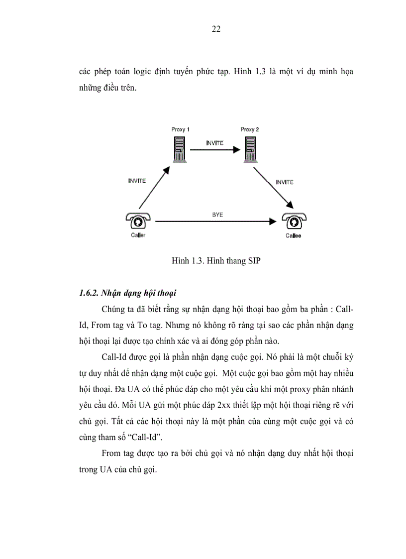 image for page Lập trình SIP cho thiết bị di động bằng Java