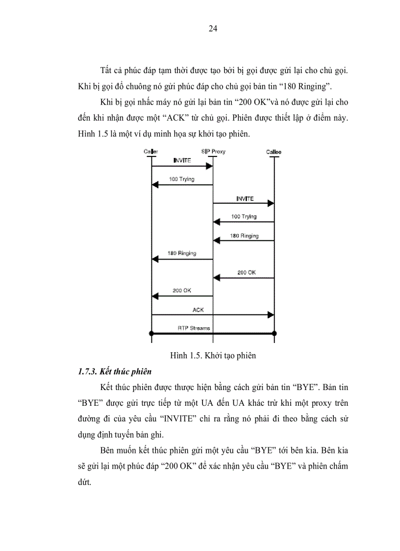 image for page Lập trình SIP cho thiết bị di động bằng Java