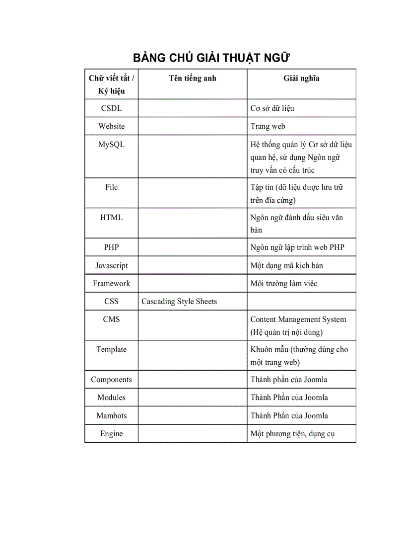 image for page Ứng dụng CMS vào việc xây dựng hệ thống cung cấp dịch vụ nghe nhạc online và xem video trực tuyến
