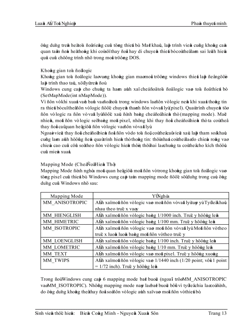 image for page Cơ sở toán học trong đồ hoạ máy tính