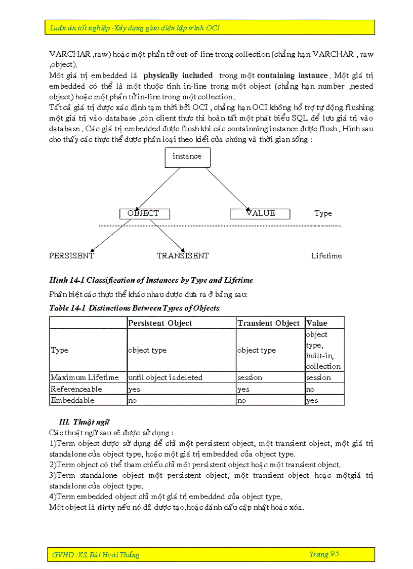 image for page Xây dựng giao diện lập trình OCI