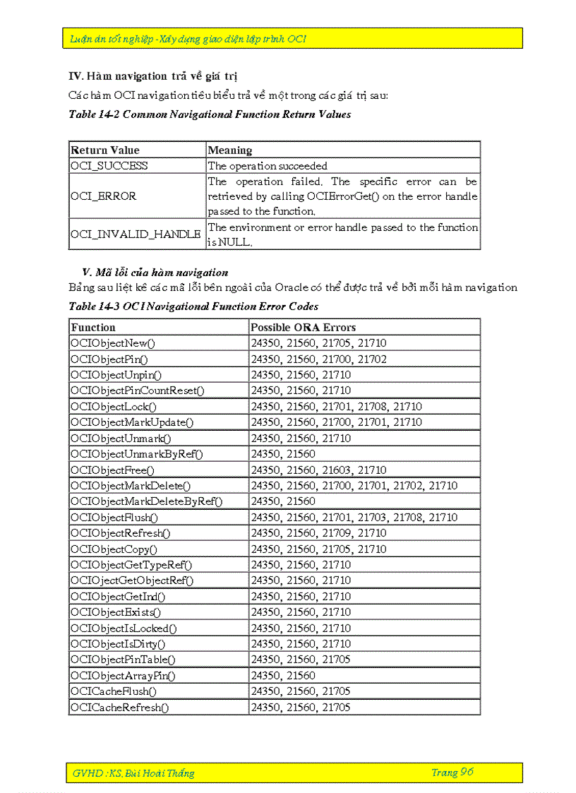image for page Xây dựng giao diện lập trình OCI