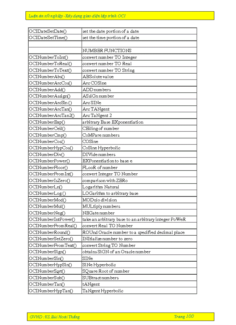 image for page Xây dựng giao diện lập trình OCI