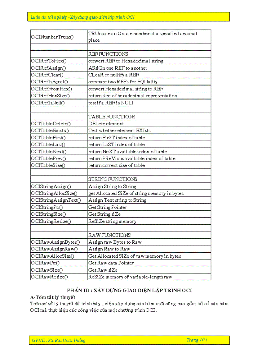 image for page Xây dựng giao diện lập trình OCI