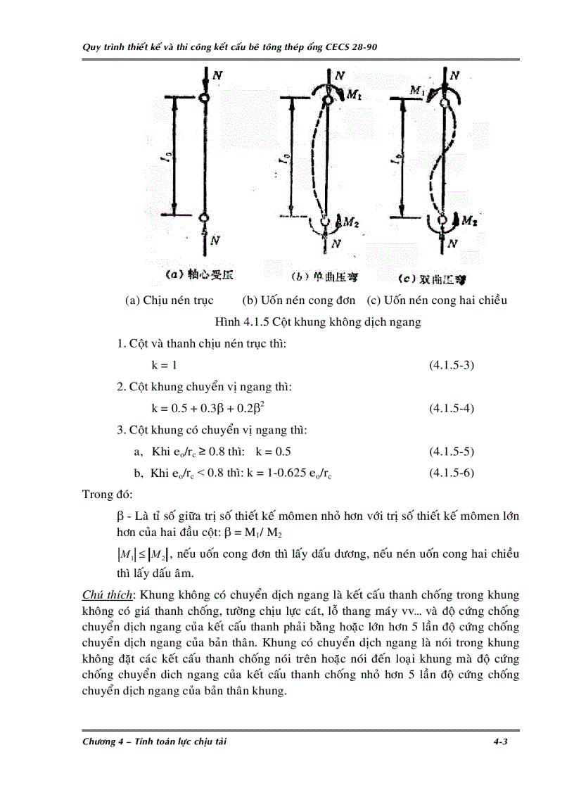 image for page Quy trình thiết kế và thi công kết cấu bê tông thép ống CECS 28 90