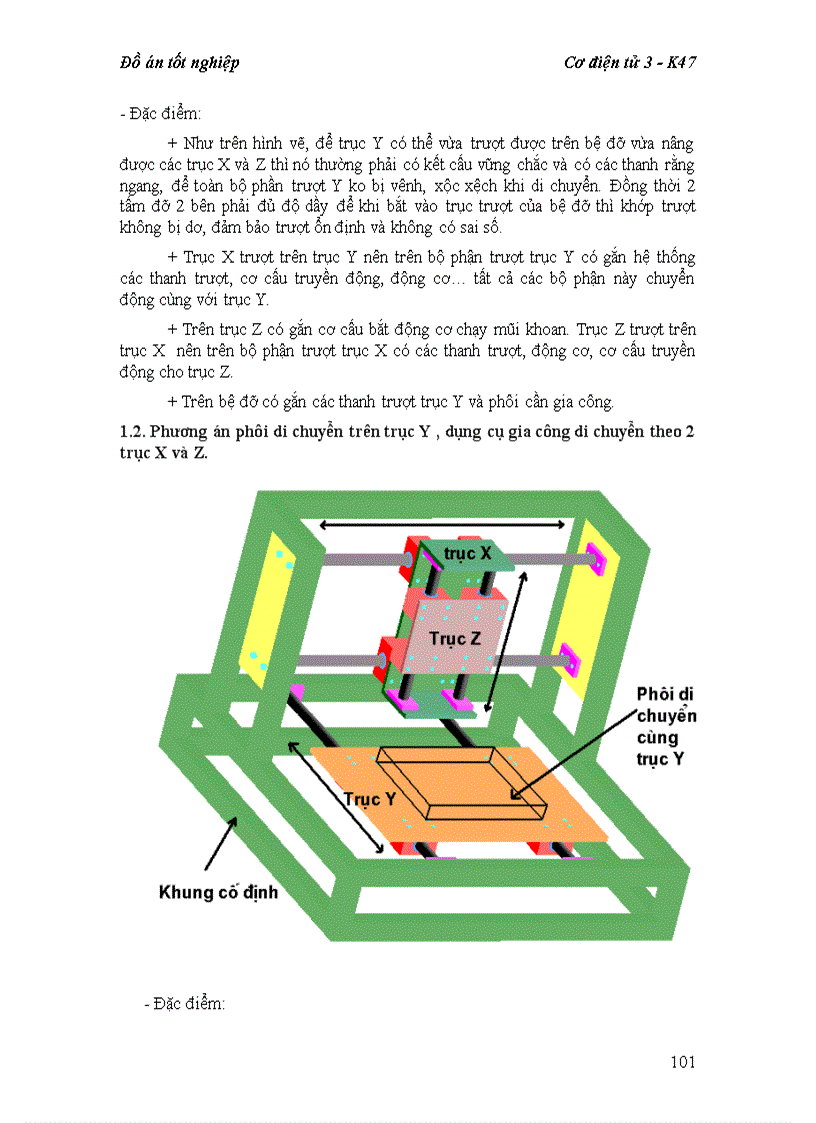 image for page Tìm hiểu và thiết kế hệ thống Mini CIM