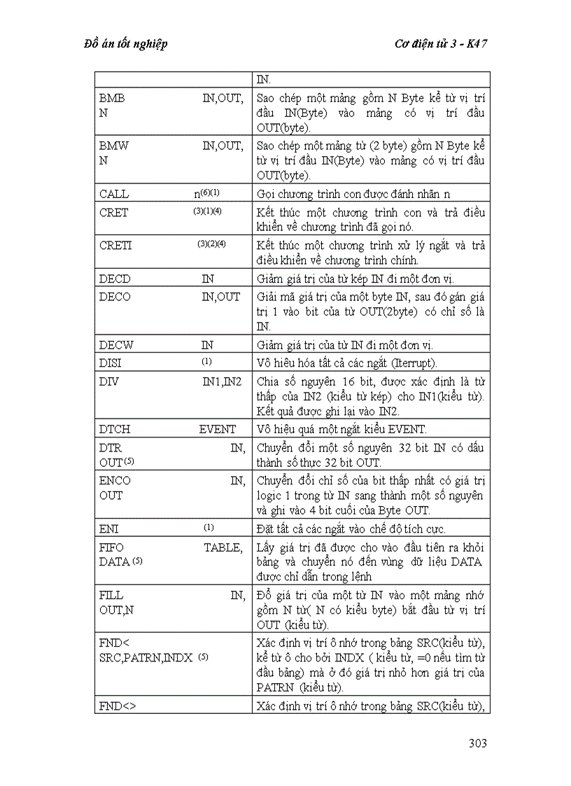 image for page Tìm hiểu và thiết kế hệ thống Mini CIM
