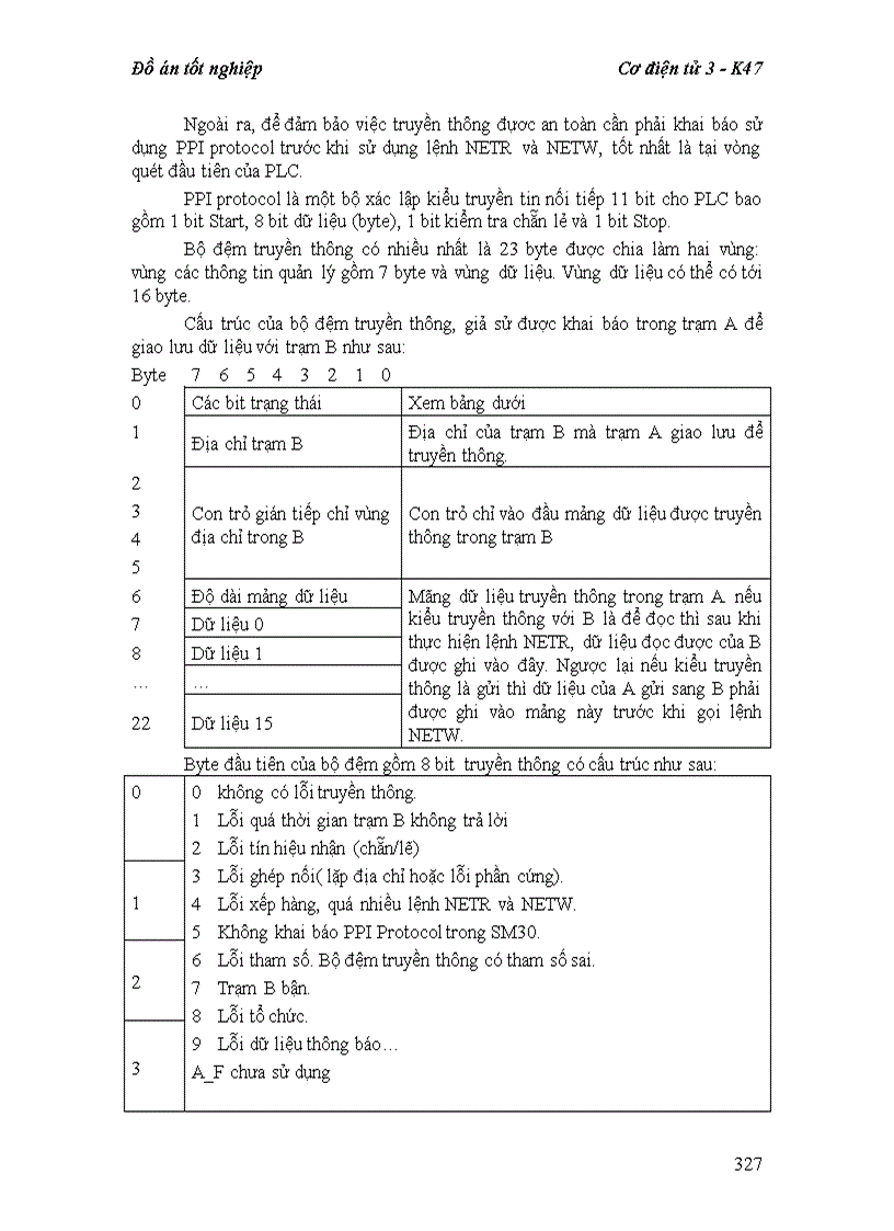 image for page Tìm hiểu và thiết kế hệ thống Mini CIM
