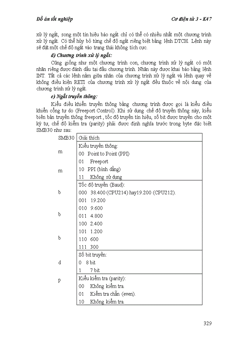 image for page Tìm hiểu và thiết kế hệ thống Mini CIM