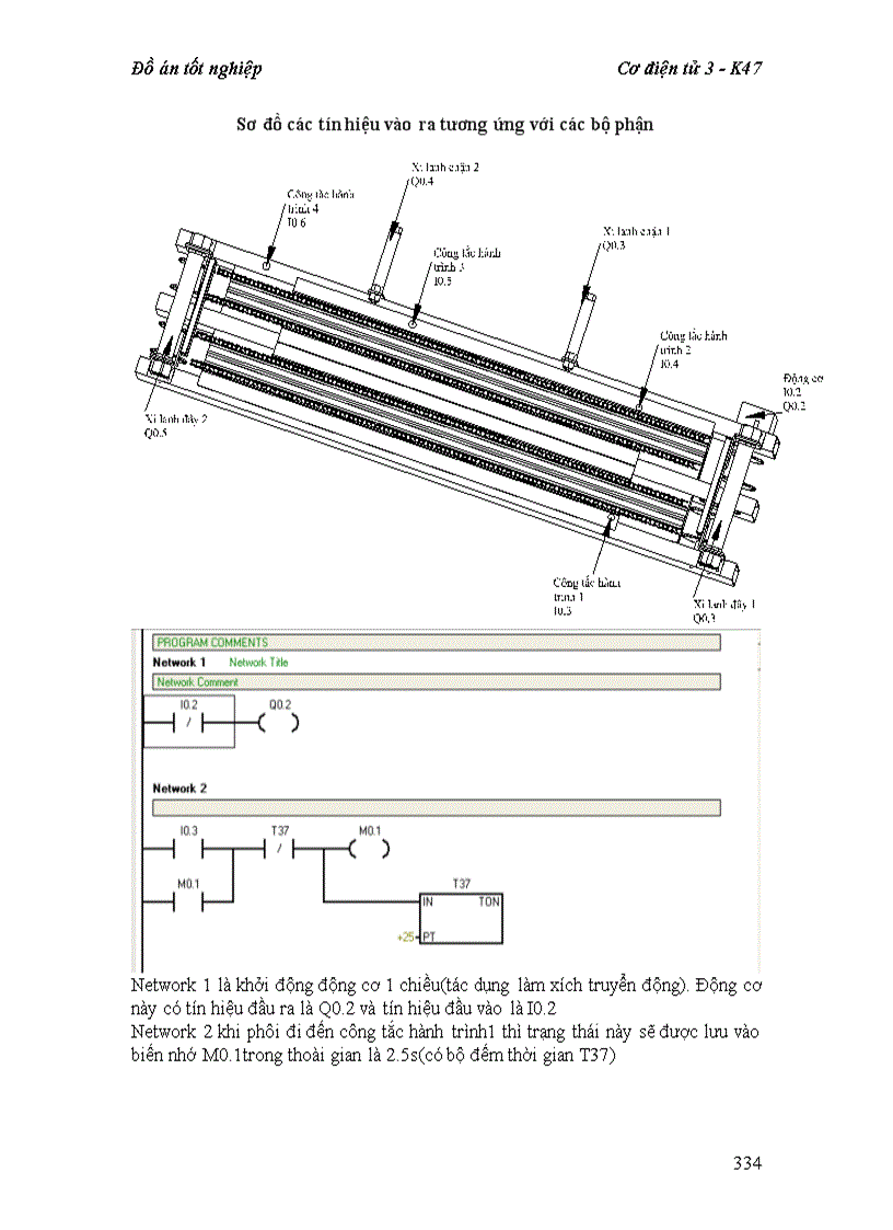 image for page Tìm hiểu và thiết kế hệ thống Mini CIM