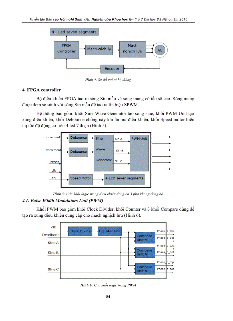 image for page Nghiên cứu và ứng dụng fpga trong điều khiển tốc độ động cơ 3 pha không đồng bộ sử dụng phương pháp sin pwm