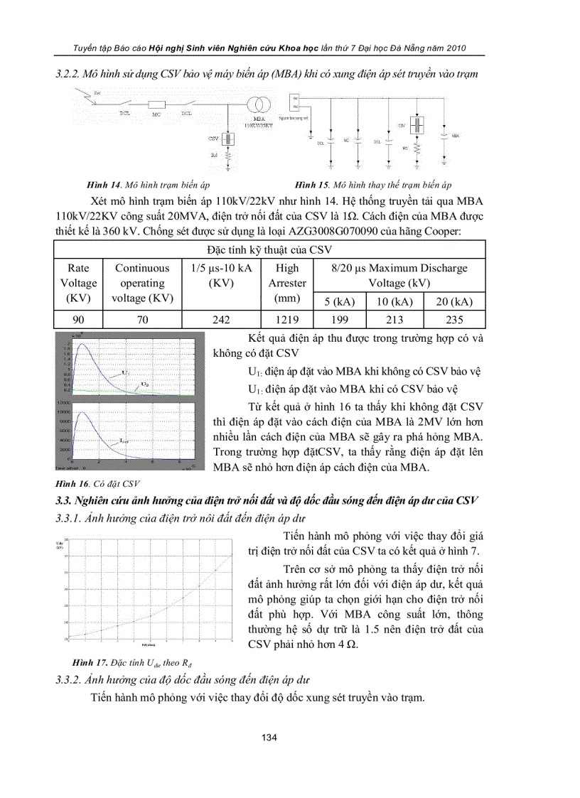 image for page Nghiên cứu và xây dựng mô hình chống sét van trong matlab simulink để bảo vệ chống quá điện áp cho thiết bị điện