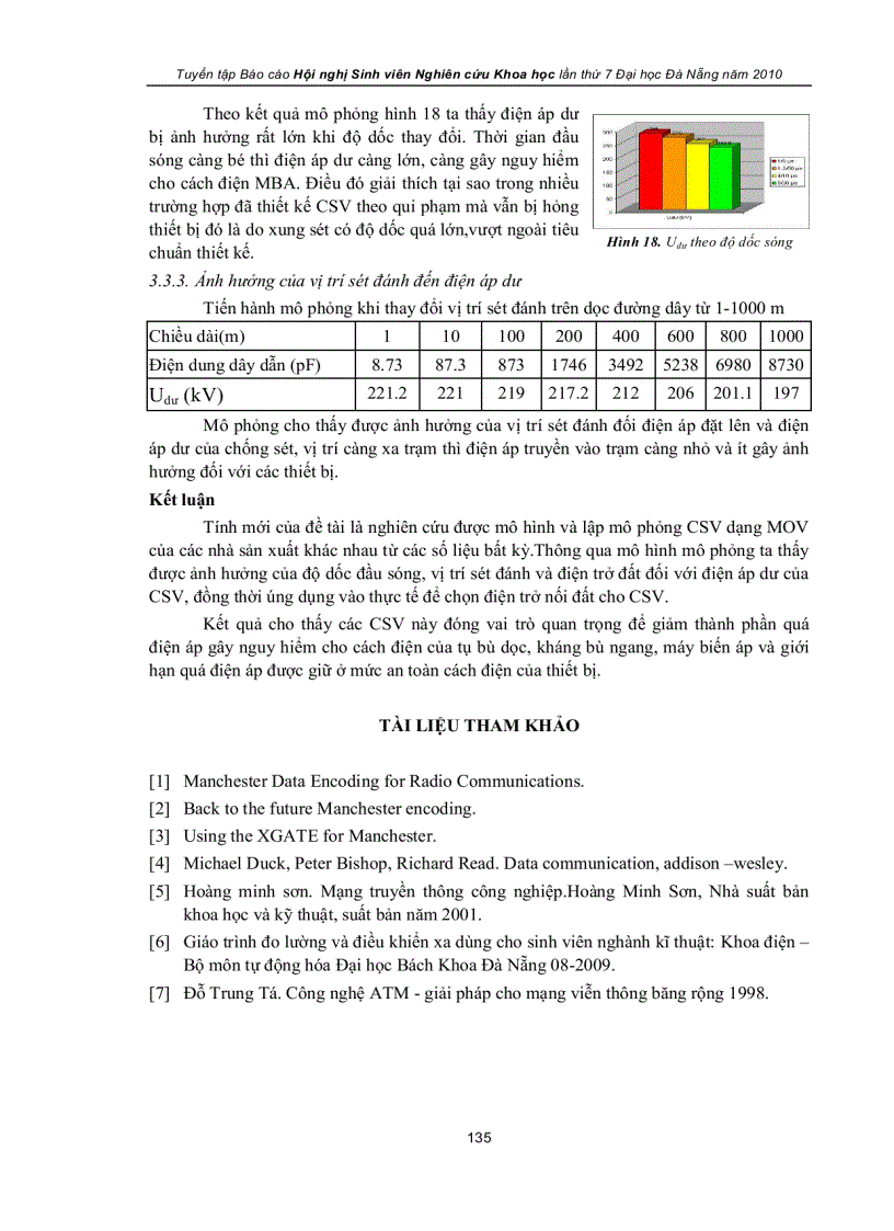 image for page Nghiên cứu và xây dựng mô hình chống sét van trong matlab simulink để bảo vệ chống quá điện áp cho thiết bị điện