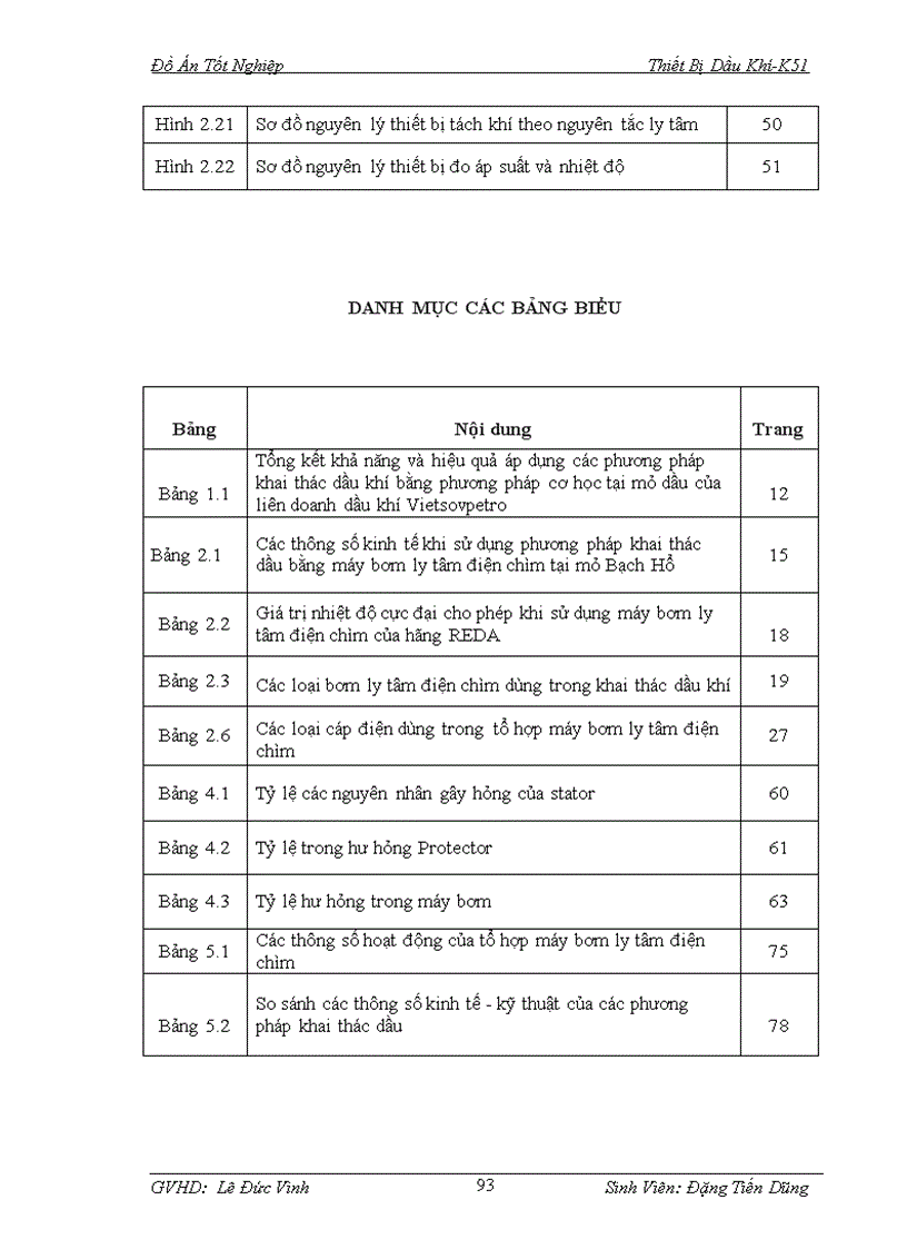 image for page Tính toán lựa chọn bơm ly tâm điện chìm dùng trong khai thác dầu tại giàn khoan MPS 03 mỏ Bạch Hổ