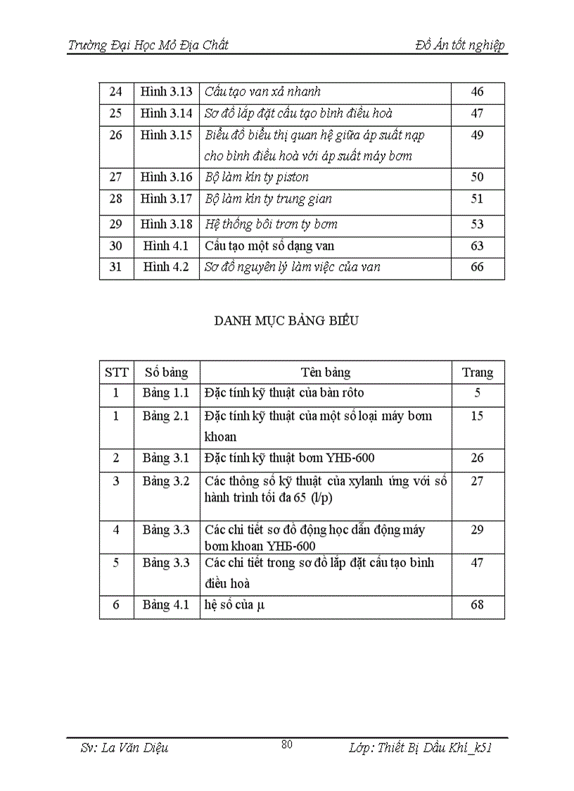 image for page Máy bơm piston YHБ 600 dùng trong công tác khoan dầu khí Tính toán các thông số của van bơm piston YHБ 600
