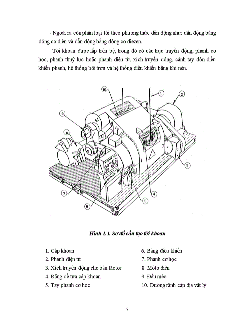 image for page Nghiên cứu tời khoan Y2 55 sử dụng trong khoan khai thác dầu khí