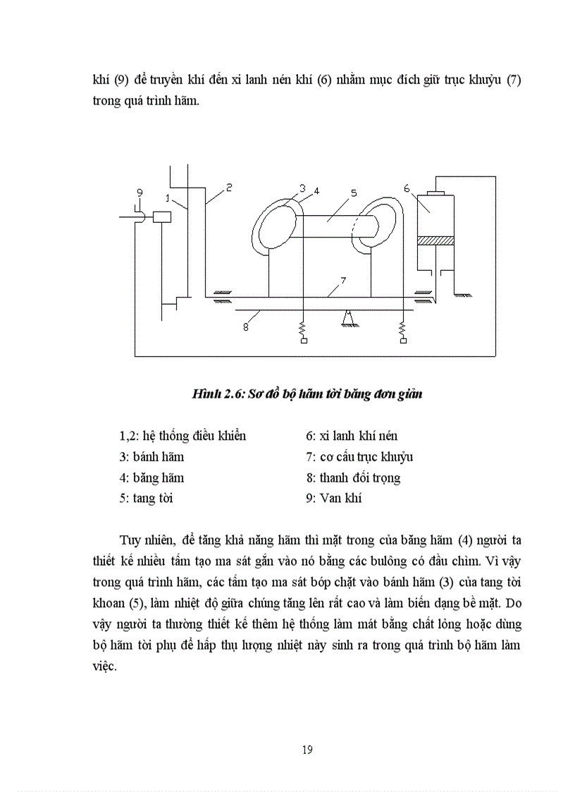 image for page Nghiên cứu tời khoan Y2 55 sử dụng trong khoan khai thác dầu khí