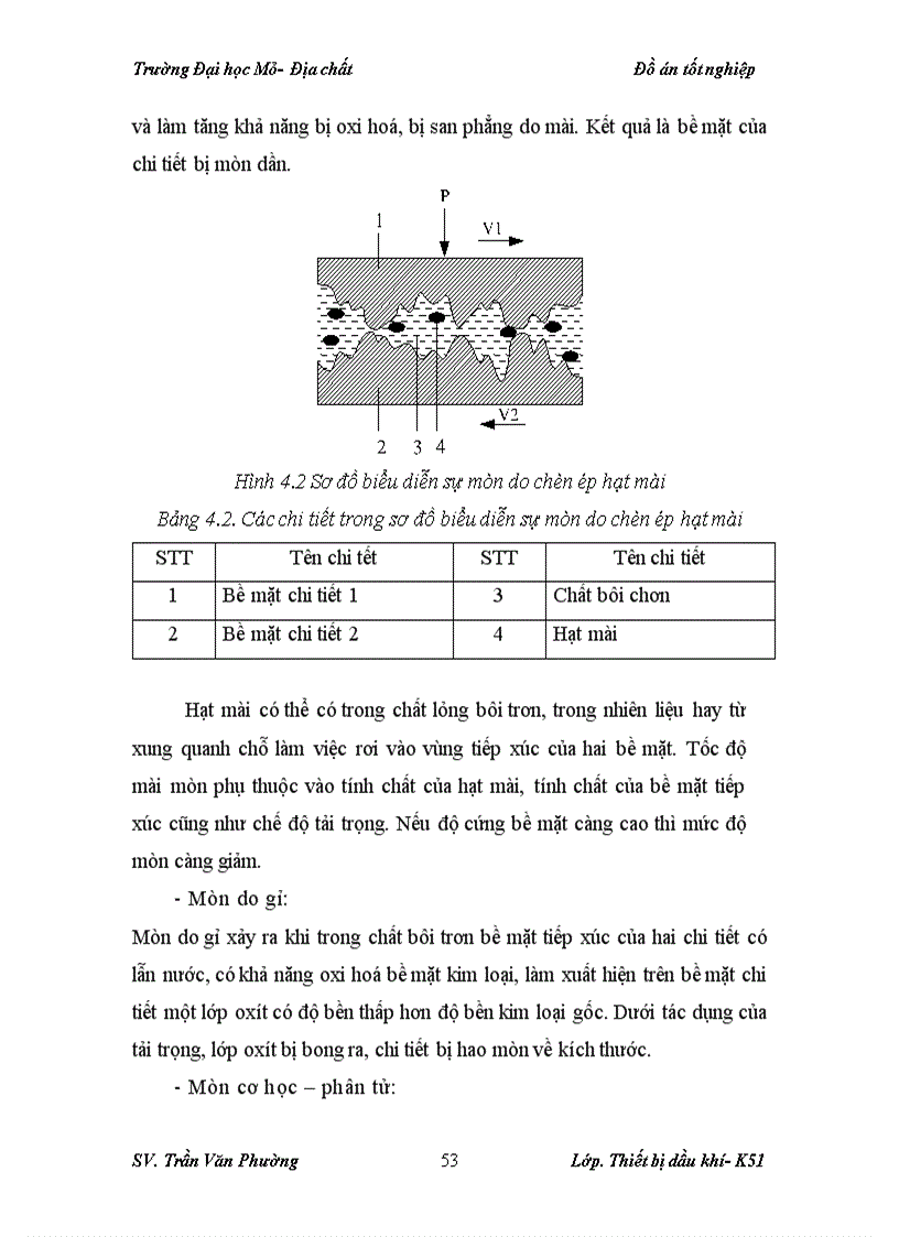 image for page Cấu tạo nguyên lý làm việc quy trình bảo dưỡng máy bơm khoan W 2215 trong khoan dầu khí