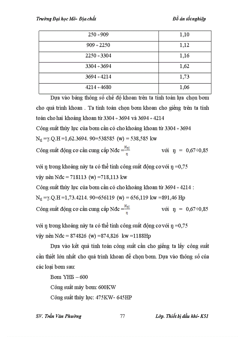 image for page Cấu tạo nguyên lý làm việc quy trình bảo dưỡng máy bơm khoan W 2215 trong khoan dầu khí
