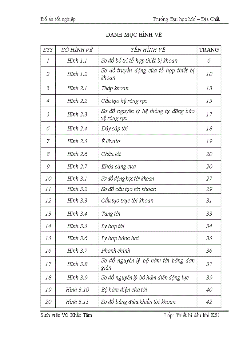 image for page Tổ hợp tời khoan DRECO D2000E sử dụng trong XNLDDK Vietsovpetro Và chuyên đề Tính toán lựa chọn ly hợp tời