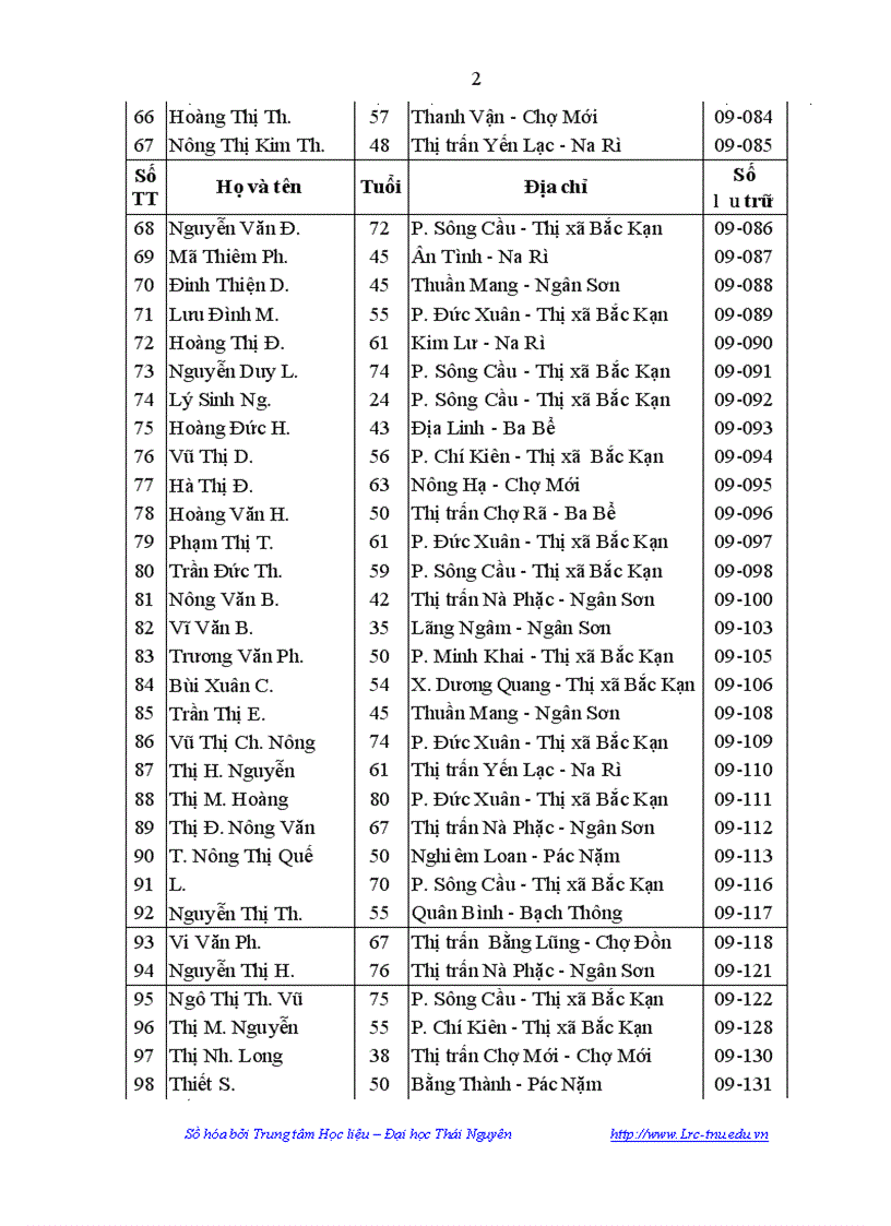 image for page Nghiên cứu thực trạng bệnh đái tháo đường điều trị tại bệnh viện đa khoa tỉnh bắc kạn