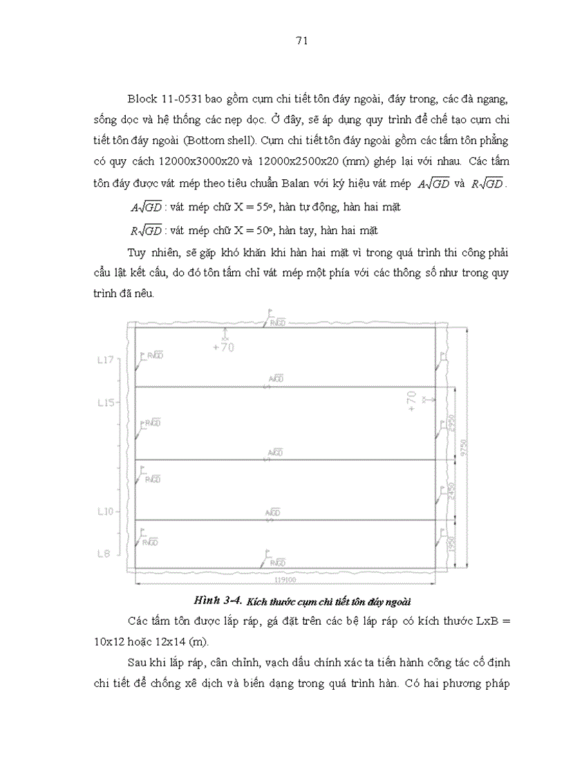 image for page Nghiên cứu thiết kế quy trình công nghệ hàn tự động sử dụng trong chế tạo tàu vỏ thép