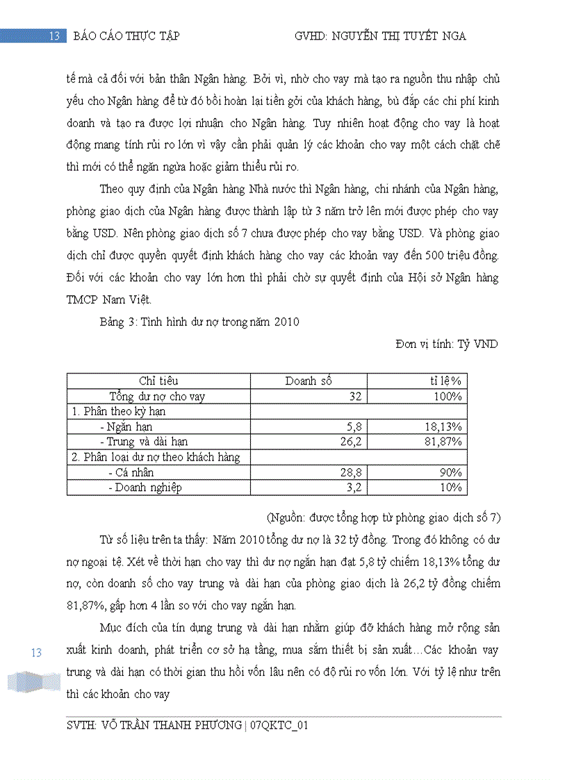 image for page Tín dụng và đảm bảo tín dụng tai ngân hàng thương mại cổ phần Nam Việt