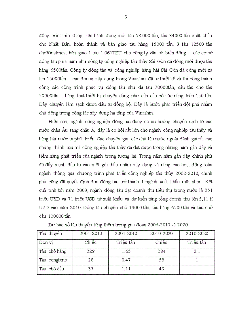 image for page Thiết kế quy trình công nghệ sửa chữa thay thế kết cấu mũi tàu vỏ thép tàu hàng trọng tải 43500 tấn của công ty Huyndai Vinasin