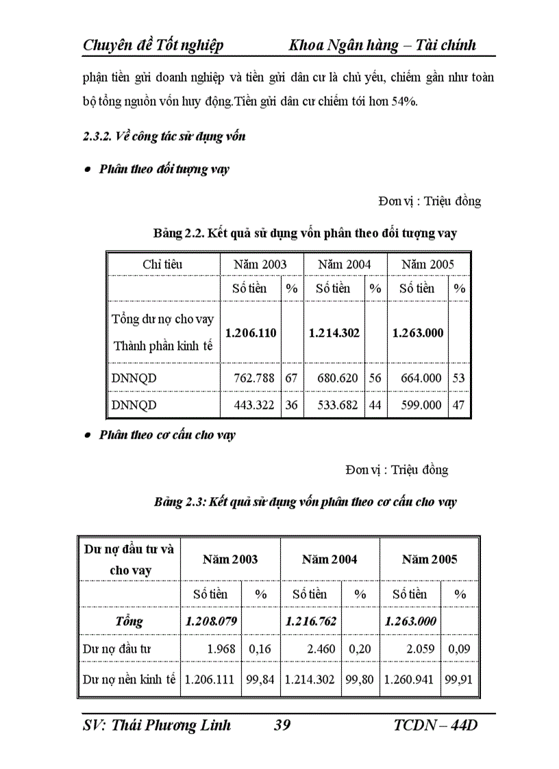 image for page Giải pháp nâng cao chất lượng tín dụng trung dài hạn đối với DNNQD tại ngân hàng công thương chi nhánh Cầu giấy