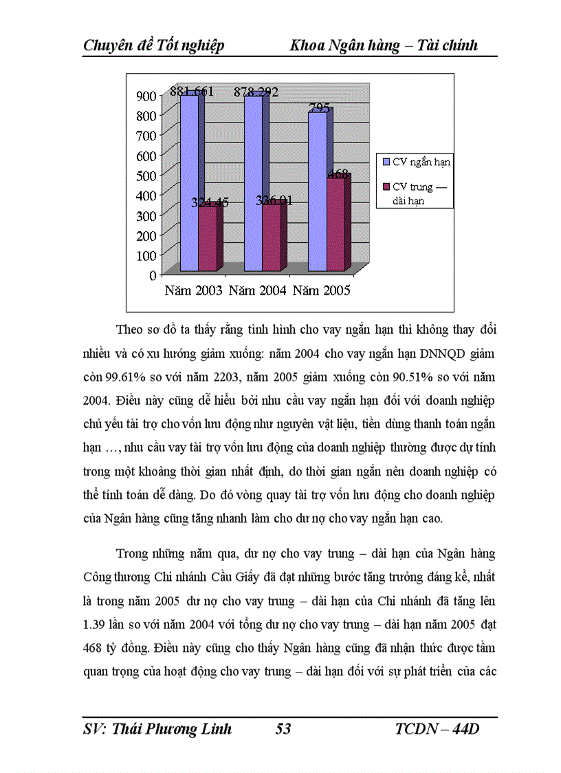 image for page Giải pháp nâng cao chất lượng tín dụng trung dài hạn đối với DNNQD tại ngân hàng công thương chi nhánh Cầu giấy