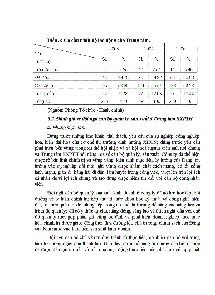 image for page Tư tưởng Hồ Chí Minh về đào tạo huấn luyện đội ngũ cán bộ sự vận dụng trong việc xây dựng đội ngũ cán bộ ở Trung tâm sản xuất phim THVN