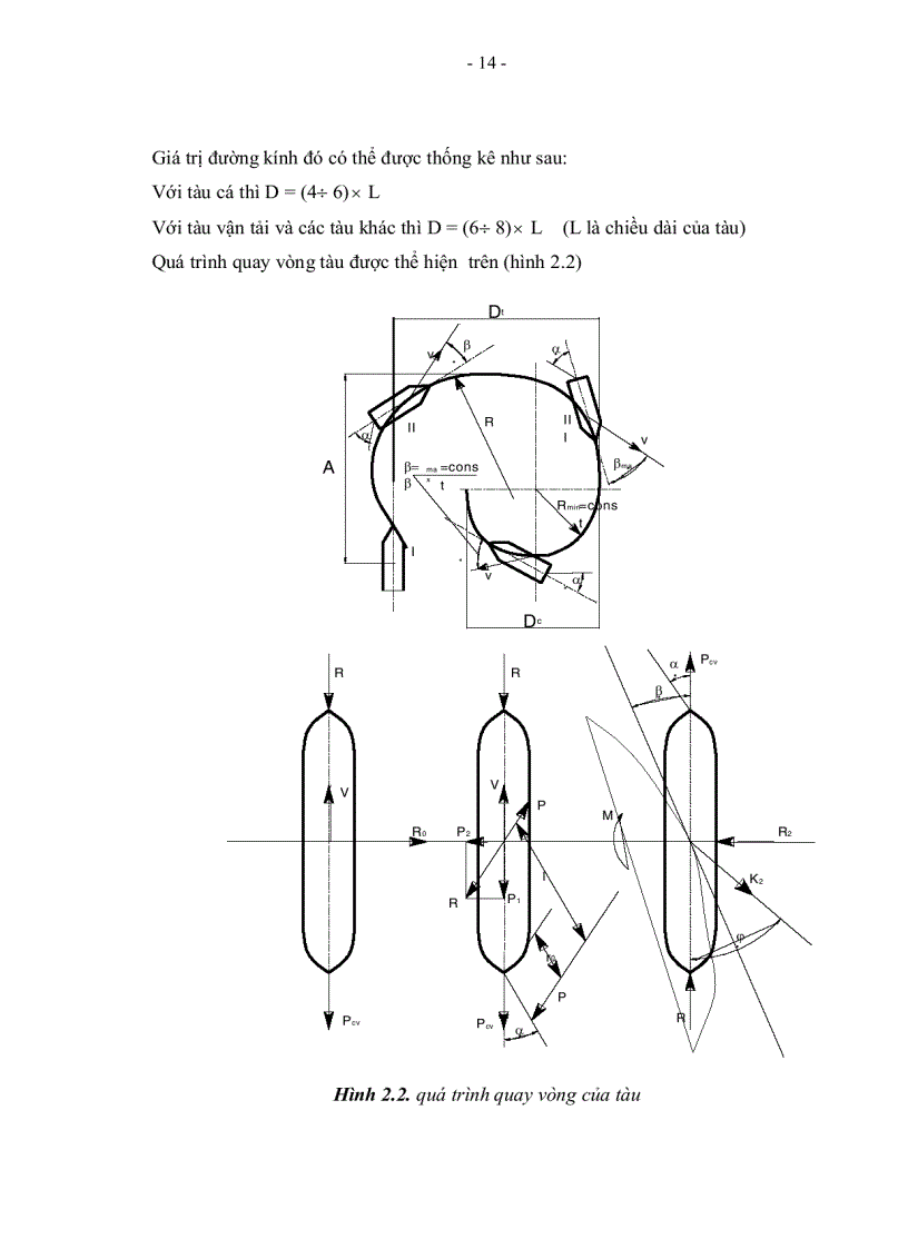 image for page Thiết kế quy trình công nghệ trong việc tháo lắp và sửa chữa bánh lái tàu hàng PASHA BULKER tải trọng 76 781 tấn tại công ty đóng tàu Huyndai Vinashin